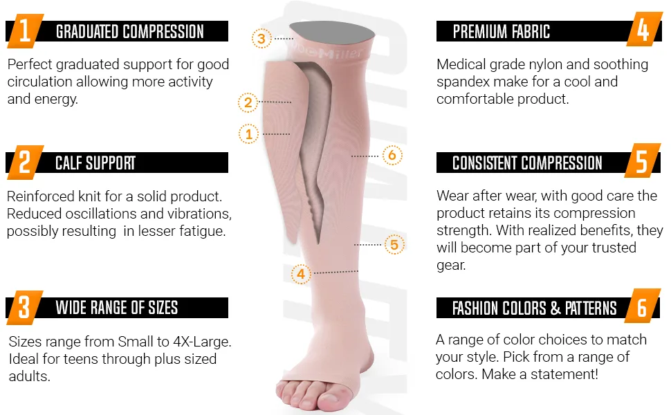Doc Miller Open Toe Compression Socks for Women & Men 8-15 mmHg, 1 Pair, Support Shin Splints, Varicose Veins Recovery Skin Large - socks compression women men knee high stockings mens calf sleeve toe support size womens black sock