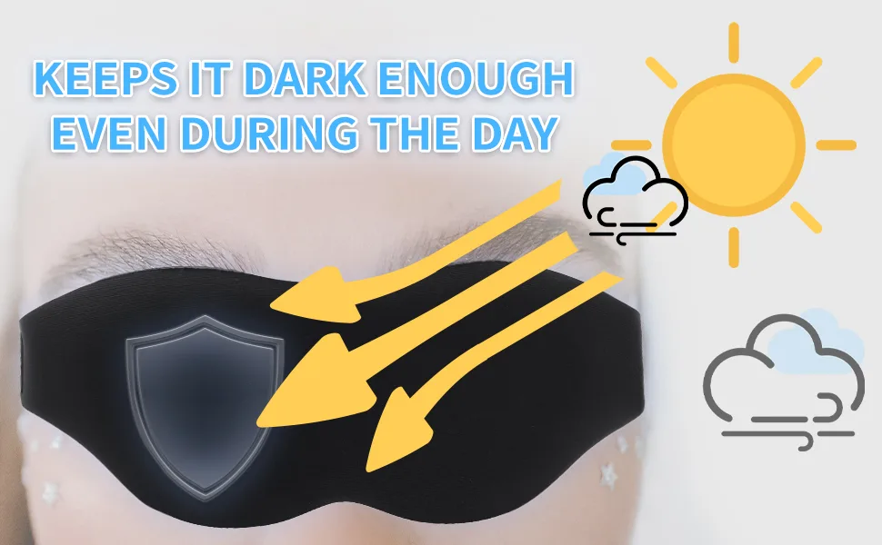 gootrades Eye Mask for Lash Extensions,3D Contoured 25mm Deep Pockets Design Lash Protect Sleep Mask, Soft Memory Foam, Adjustable Headband Strap for Lashes Aftercare - lash huggers for eyelash extensions
