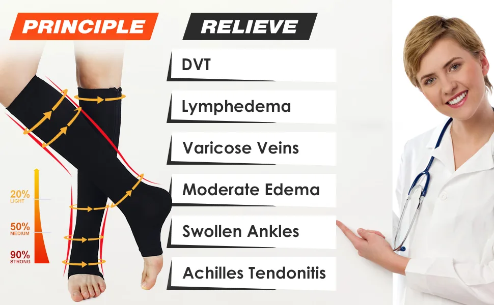 bropite Zipper Compression Socks Women & Men - 2Pairs Calf Knee High 15-20mmHg Open Toe Compression Stocking suit for Walking,Running Large-X-Large C- Black/Nude - ZIPPER COMPRESSION SOCKS