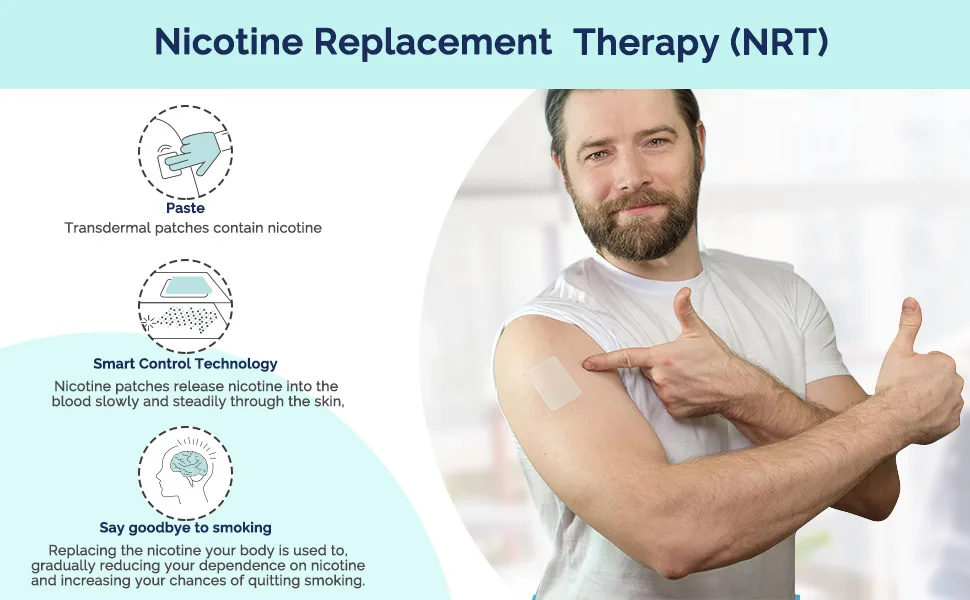 Quit Smoking Patches, Stop Smoking Patches Aid, Step 1 Nicotine Patches to Help Quit Smoking, Stop Smoking - 21mg Delivered Over 24 Hours | Nicotine Transdermal System Patch - product information 4