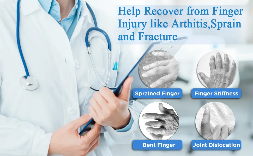Finger Splint, Sopito 3PCS Finger Support Brace Finger Stabilizer for Broken Fingers Straightening Arthritis Knuckle Immobilization,Blue - FINGER SPLINTS_2
