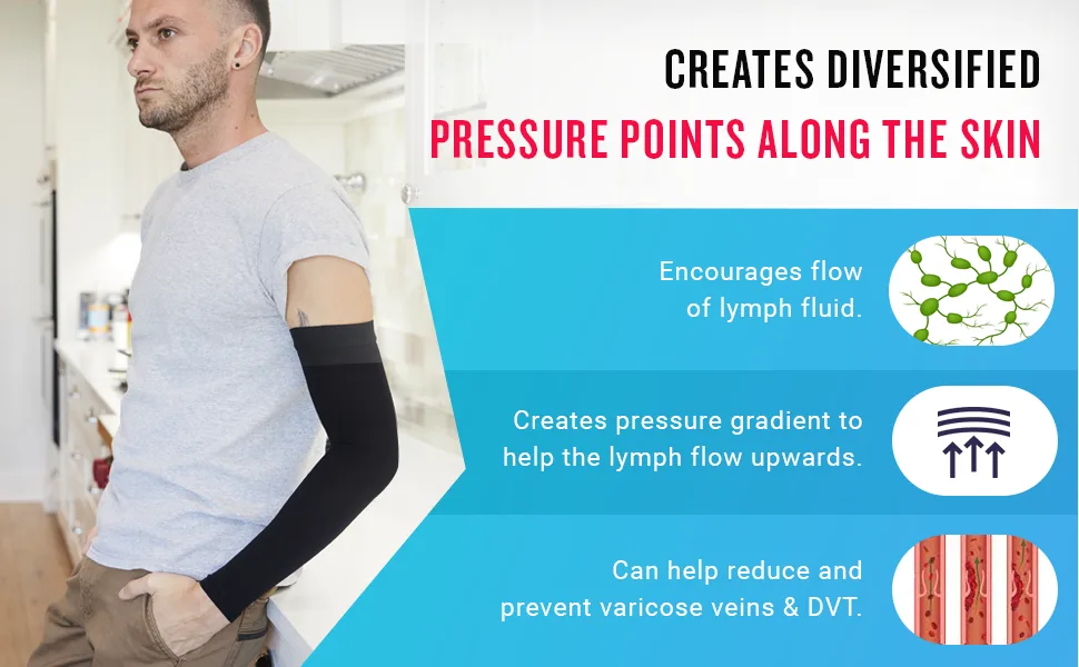 Mojo Compression Socks - Medical Opaque Lymphedema Compression Arm Sleeve - Wrist & Elbow - 20-30mmHg - Unisex - Beige, XXXX-Large Beige XXXX-Large - Compression Socks, Arm Sleeve