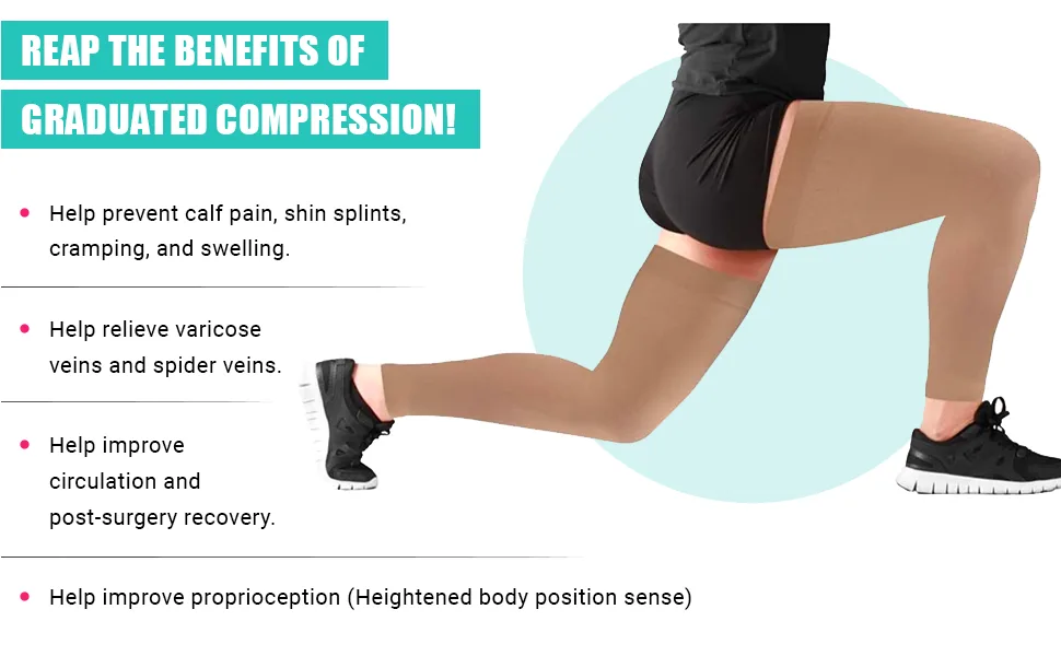 Mojo Compression Socks - 7XL Thigh-High Stockings with Grip Top for Relief from Varicose Veins, Lymphedema, and Swelling - Black, Extra Wide Ankle, Calf & Thigh Plus Size A609BL10 - Medical Compression Stockings - 1 Pair Black 7X-Large - Mojo Compression Stockings Thigh-Hi Leg Sleeve Firm Graduated Support, Stockings, Socks