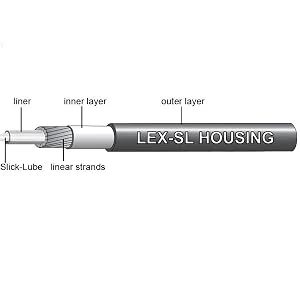 Inkesky Pro Dropper Post Cable Kit - Manufactured by/Compatible with JAGWIRE (PRO-Slick Polished Stainless) - LEX-SL - linear steel strands around a Slick-Lube liner