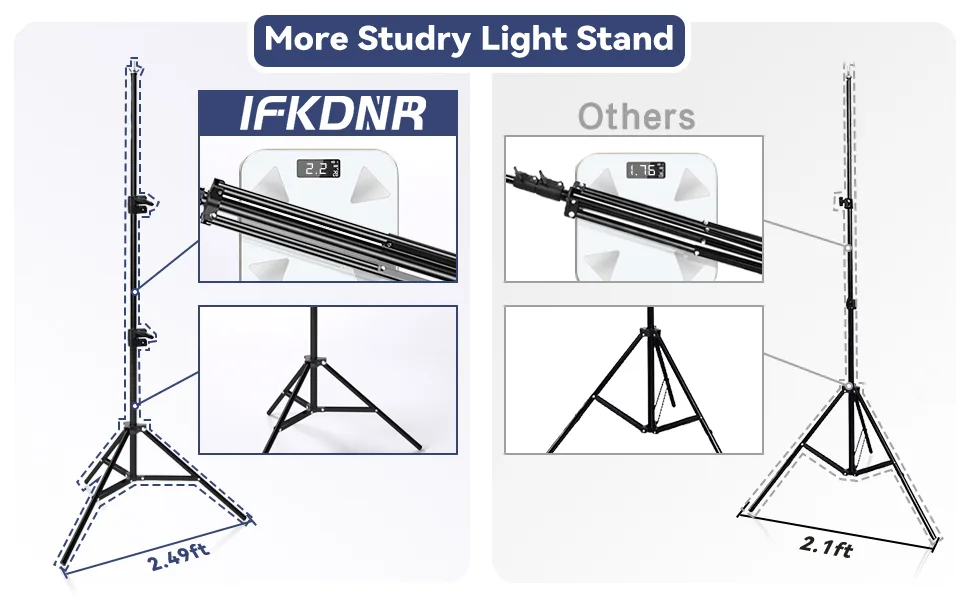 Backdrop Stand for Parties, IFKDNR Back Drop Adjustable Stand, 6.5ftx6.5ft Portable Background Stand for Baby Shower, Birthday Parties, Photo Studio Upgraded Version 6.5*6.5ft - backdrop stand for parties