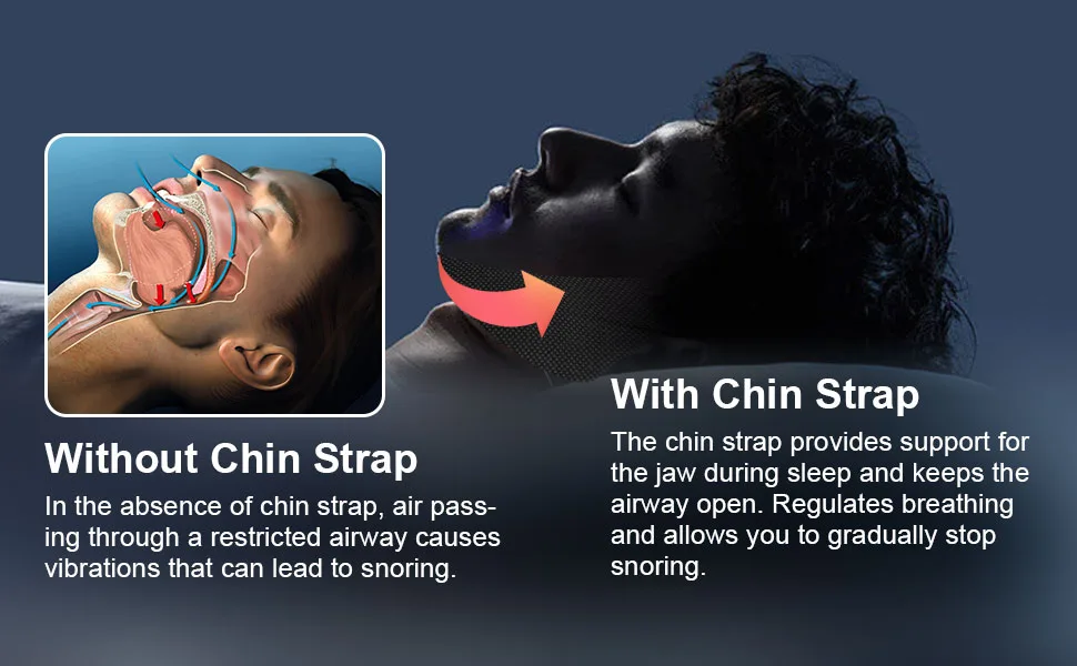 Chin Strap for CPAP Users, Anti Snore Chin Strap, Adjustable and Breathable Chin Strap for Snoring, Chin Straps to Keep Mouth Closed while Sleeping for Men and Women - Black - Anti Snore Chin Strap