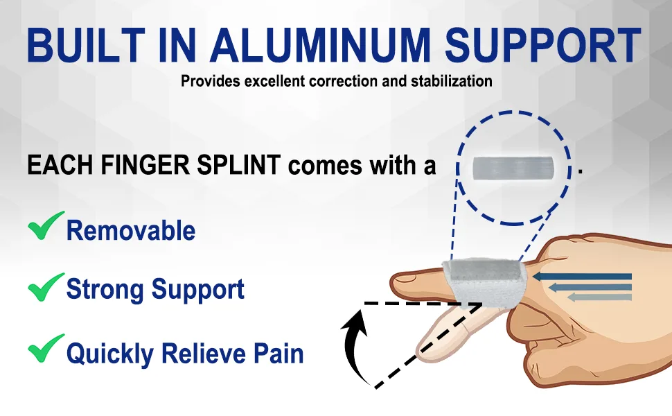 RonJea 5 Pcs Trigger Finger Splints: 5 Single Straps Finger Splint Support Brace Kit, Finger Straightener for Broken/Straightening/Aarthritis, Fits for Thumb/Middle/Ring/Index/Pinky Finger - Finger Braces