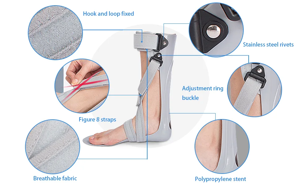 AFO Foot Drop Brace Splint Ankle Foot Orthosis Walking with Shoes or Sleeping for Stroke Hemiplegia M-Right(Comfort) - product information 2