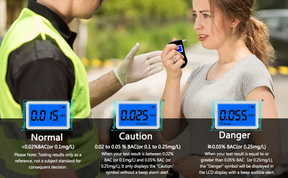 Alcohol Breathalyzer, Professional Grade Accuracy Alcohol Breath Tester for BAC Testing, Portable Blood Alcohol Tester with 20 Mouthpieces & Digital Blue LCD Display for Personal Home Use Black - product information 2
