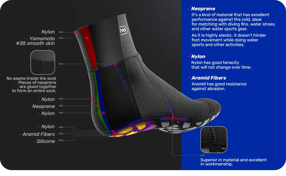 CAPAS 2mm Neoprene Waterproof Socks, Beach Volleyball Sand Proof Socks, Wetsuit Snorkel Socks Keep Warm for Men Women 2mm-black Small - product information 9
