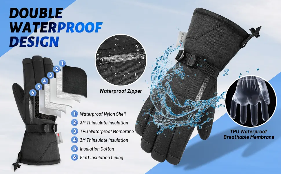 Unisex Waterproof Touchscreen Ski Gloves for Men Women, 3M Thinsulate Winter Snow Gloves with Pocket Black Medium - Double Waterproof Design