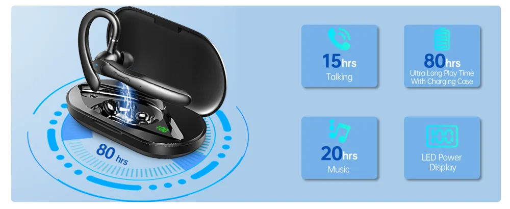 Bluetooth Headset Wireless Bluetooth Earpiece 5.3 Clear Call with 2 ENC Microphone, 80Hrs Ultra Long Playtime Hands-Free Earbuds for Driving/Business/Office, Compatible for IOS/Android Cellphone 2023 Bluetooth 5.3 Black - bluetooth headset for cell phones