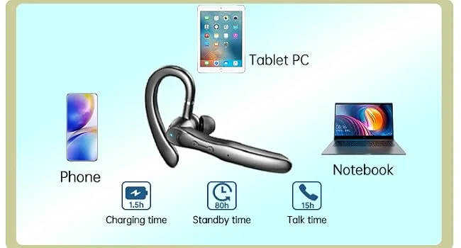 Bluetooth Headset Wireless Bluetooth Earpiece 5.3 Clear Call with 2 ENC Microphone, 80Hrs Ultra Long Playtime Hands-Free Earbuds for Driving/Business/Office, Compatible for IOS/Android Cellphone 2023 Bluetooth 5.3 Black - earpiece