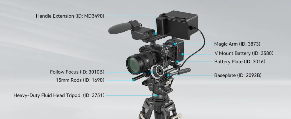 SmallRig Cage for Sony FX30 FX3 with HDMI Cable Clamp, Classic Bright Black Surface, Included Cold Shoe and NATO Rail, Modular Design Compatible with Original XLR Handle - 4183 - 4183