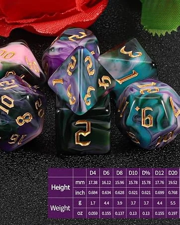 QMAY DND Dice Set -D&D Polyhedral Dice (7 Pcs) for Dungeons and Dragons (Pure Black) - Dice Size