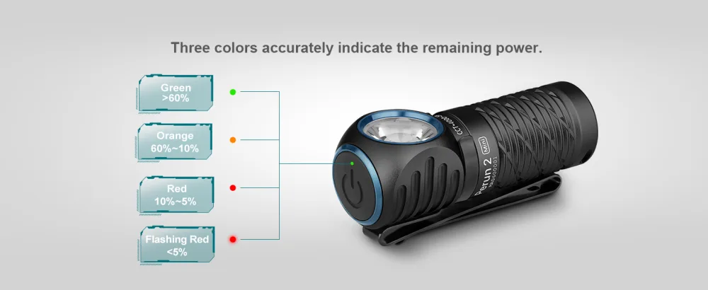 OLIGHT Perun 2 Mini Headlamp 1100 Lumens LED Head Flashlight, Rechargeable Headlight with Red Light Option, Great for Working, Hiking, Camping and Climbing (Black Cool White: 57006700K) - perun mini 2 headlight