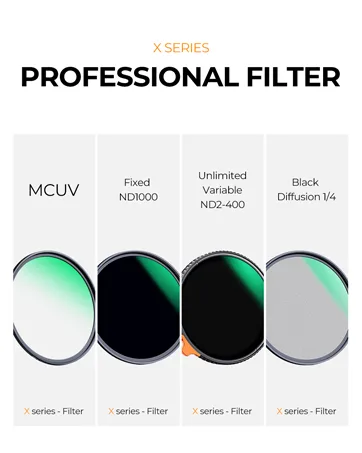 82mm Circular Polarizers Filter, K&F Concept 82MM Circular Polarizer Filter HD 28 Layer Super Slim Multi-Coated CPL Lens Filter (Nano-X Series) - product information 7