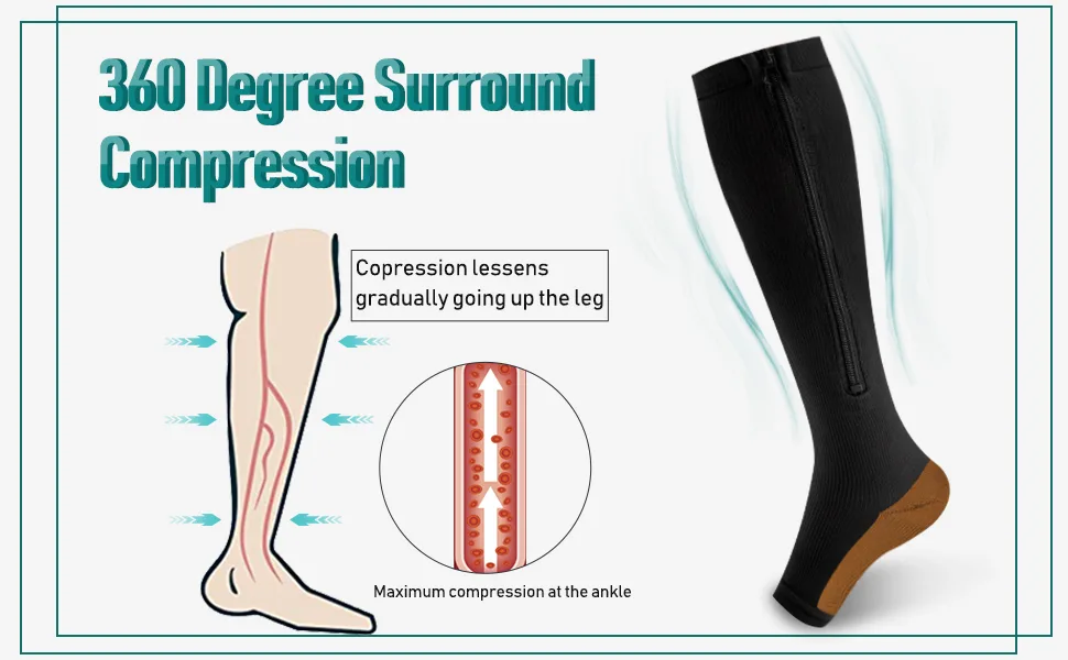 2 Pairs Copper Zipper Compression Socks 15-20mmgh-Calf Knee High Open Toe Support Stocking Compression Stocking 01-copper Black Small-Medium - product information 3