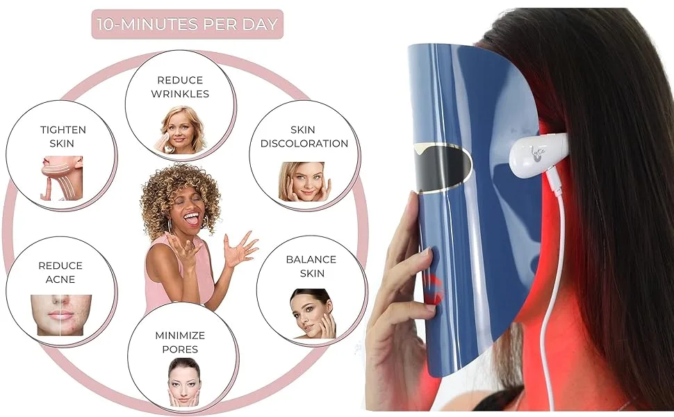 Lyte TRI Color LED Light Therapy Mask Skin Red Blue Amber LED w/Lipstick Powerbank (Lyte Mask) - lyte