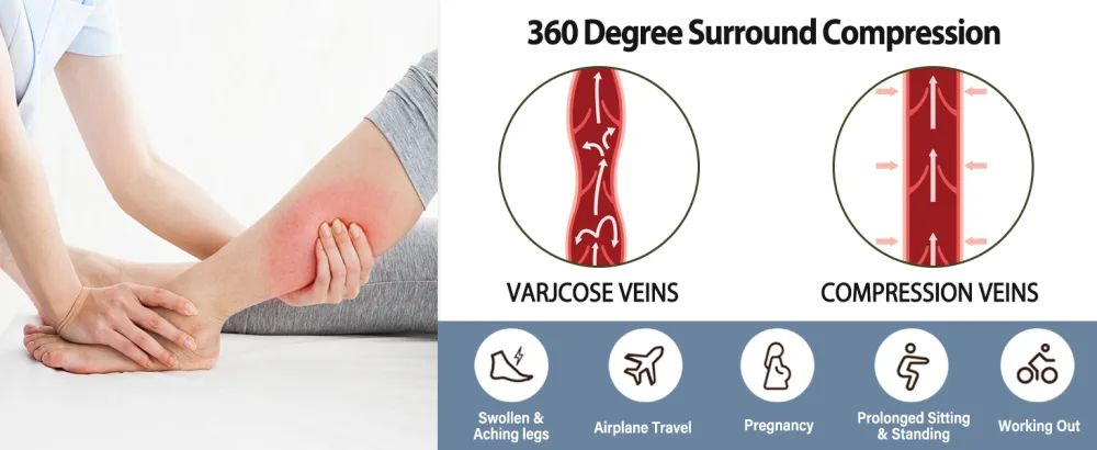 Iseasoo 3 Pairs Zippre Compression Socks - Calf Knee High Open Toe Compression Stockings 15-20mmHg for Walking,Running 01 Nude Small-Medium - Zippered compression socks maintain blood circulation