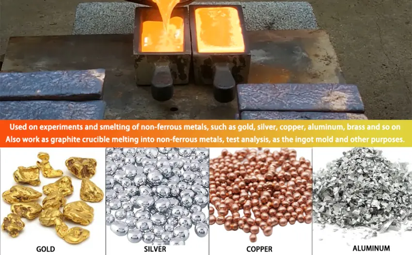 Bzsunway 25 oz Loaf Ingot Cast Iron Ingot Mold for Melting Casting Refining Gold Silver Aluminum Copper Brass - product information 2