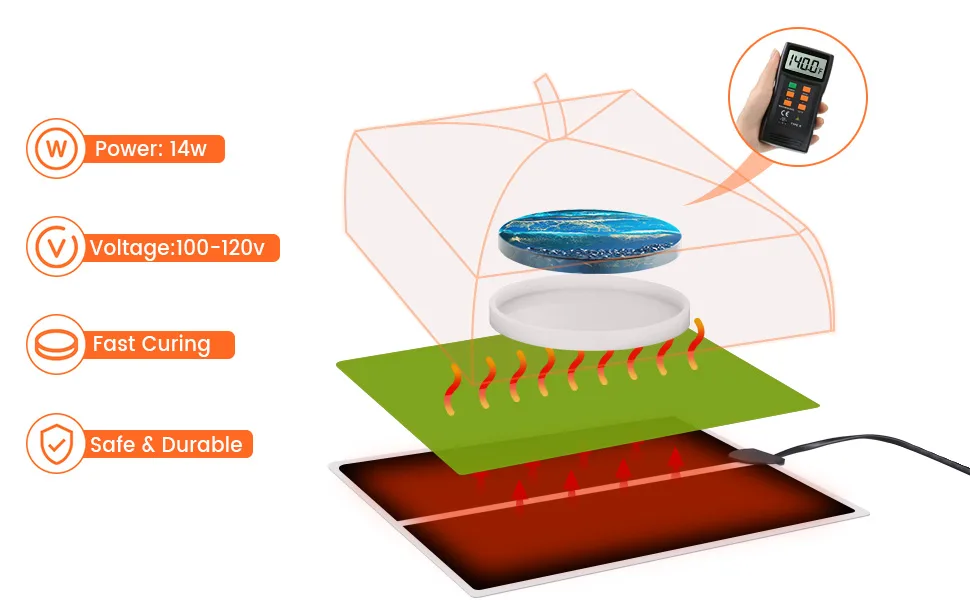 Epoxy Resin Heating Mat, Resin Curing Machine, Epoxy Quick Dry Tool Set with Timer and Cover for Coaster Jewelry Silicone Mold - Fast resin curing dryer