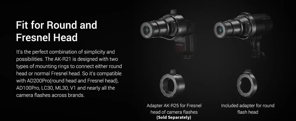 Godox AK-R21 Projection Kit for Godox AD100Pro Godox V1 Round Head Flash Godox H200R Ring Flash Head - AK-R21