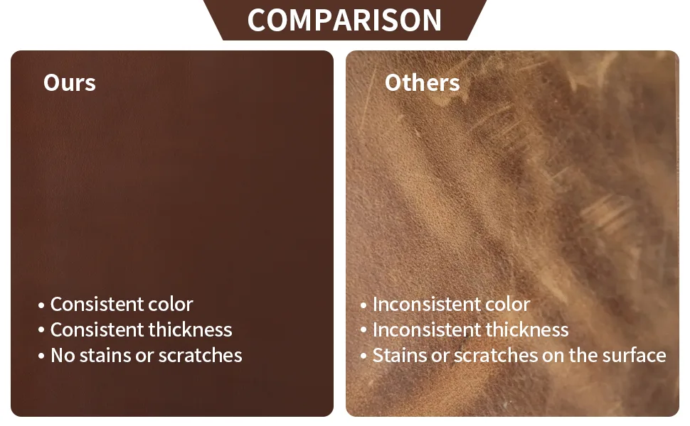 RingSun 12''X24'' Genuine Leather Sheets for Crafts Full Grain Leather Tooling Leather (2mm) Thick Cowhide Leather Pieces Square, Dark Brown 12''X24'' Dark Brown - leather