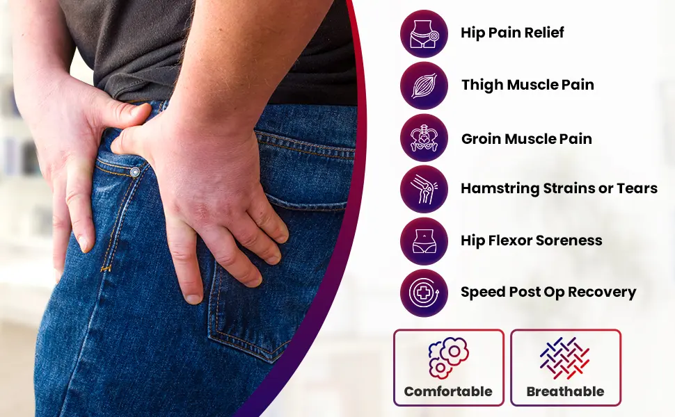 Hip Brace Thigh Compression Sleeve  Plus Size Hamstring Compression Sleeve & Groin Compression Wrap for Hip Pain Relief. Support Hip Replacement Sciatica Pain Relief Brace Men Women Extra Large Right X-Large Right - Hamstring Tear Hip Compression bariatric abductor ciatica bands labrum hips thighs tigh tear shorts