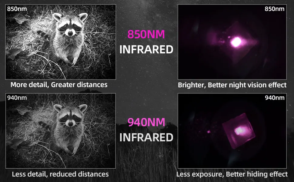 DARKBEAM Infrared 850nm Light for Night Vision Scope, LED Long Range & Mini IR Flashlight Must Work with Infrared Gear, Rechargeable Portable Zoom Tactical Illuminator for Hunting, Observation, Search - 850 VS 940