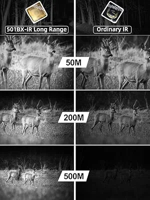 DARKBEAM Infrared 850nm Light for Night Vision Scope, LED Long Range & Mini IR Flashlight Work with Infrared Gear, Rechargeable Portable Zoom Tactical Illuminator Kit for Hunting, Observation, Search - 501BX-850 940