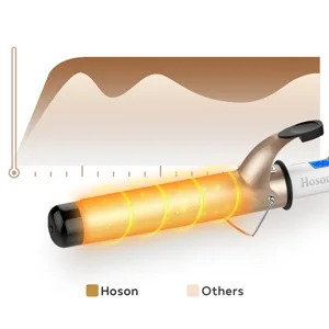 Hoson 2 Inch Curling Iron Large Barrel, Long Barrel Curling Wand Dual Voltage, Ceramic Tourmaline Coating with LCD Display, Glove Include 2 inches - curling iron