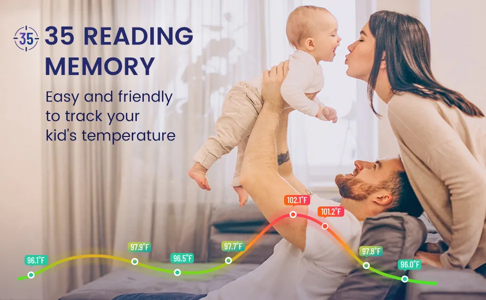 No-Touch Digital Forehead Thermometer, Infrared Thermometer for Adults, Kids & Babies, 1 Second Measurement, Fever Alert and 35 Sets Memory, Purple - thermometer