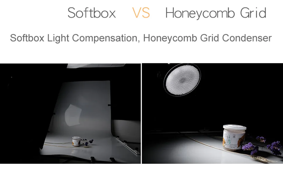 Godox 7"/18cm Standard Reflector Diffuser with Honeycomb Grid 20/40/60 Degree for Bowens Mount Studio Light Strobe Flash - Honeycomb
