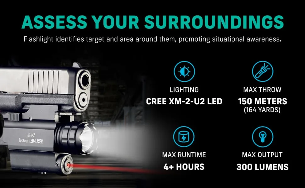 DefendTek Gun Flashlights - Rechargeable Rail-Mounted Flashlight and ...