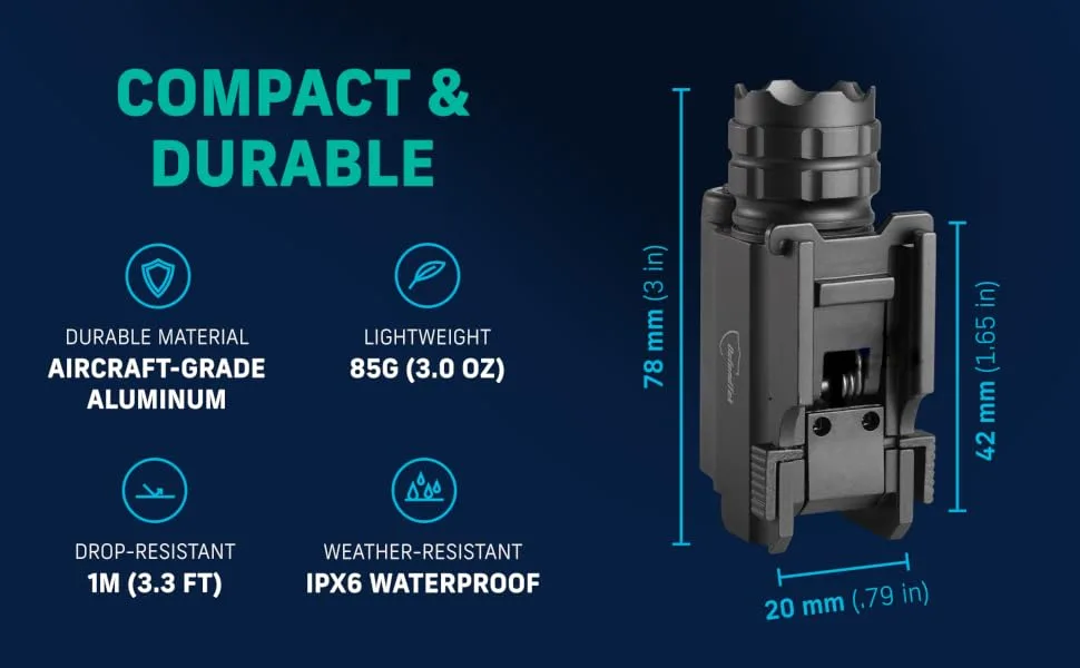 DefendTek Gun Flashlights - Rechargeable Rail-Mounted Flashlight and ...