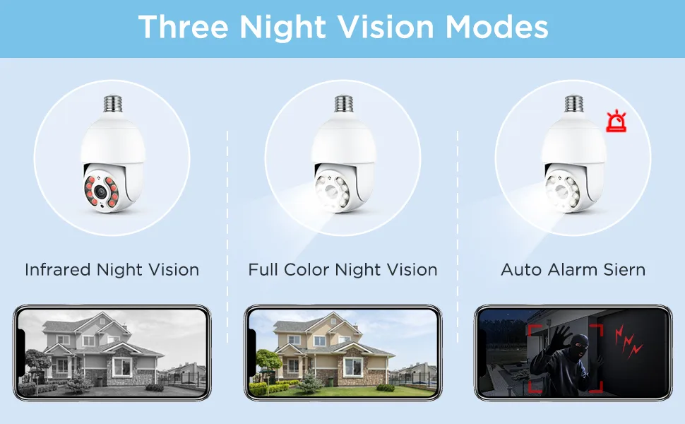 DocSmart Light Bulb Security Cameras, 2K Outdoor Wireless 360Pan/Tilt IP Light Socket Cameras for Home Security with IP65 Color Night Vision Auto Tracking Siren Alarm Two Way Audio 2.4GHz - Color Night Vision