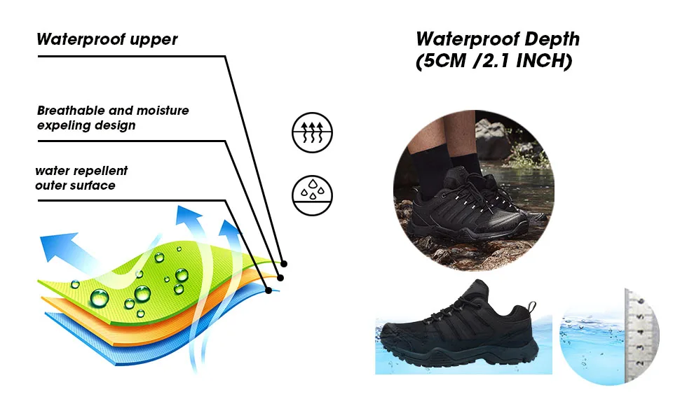 Grand Attack Men's Waterproof Hiking Shoes|Wide Toe Box|Strong Grip & Durable|Size 8-13 10.5 30657-7/Black - product information 19