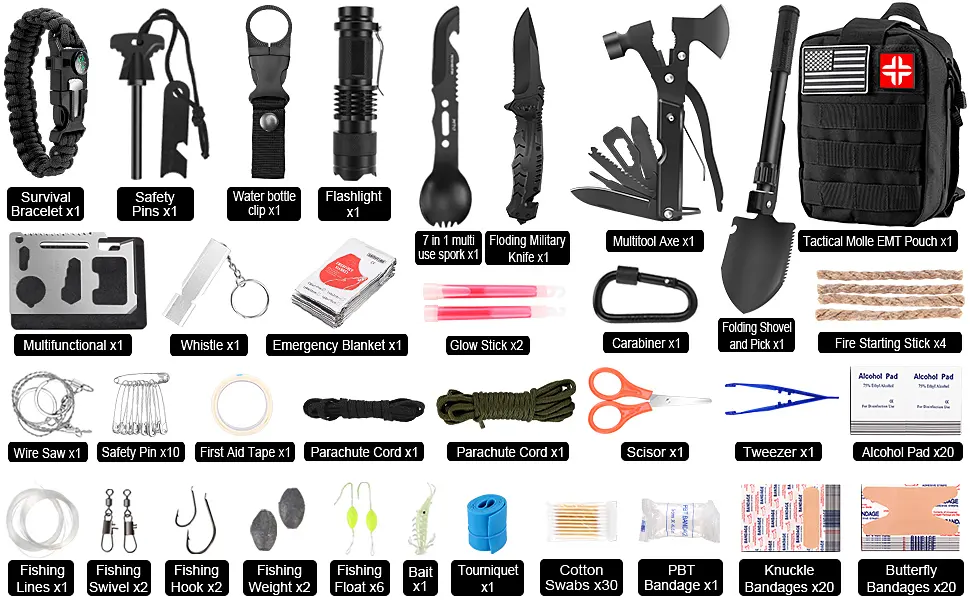 142Pcs Emergency Survival and First Aid Kit with Molle Pouch for Men ...