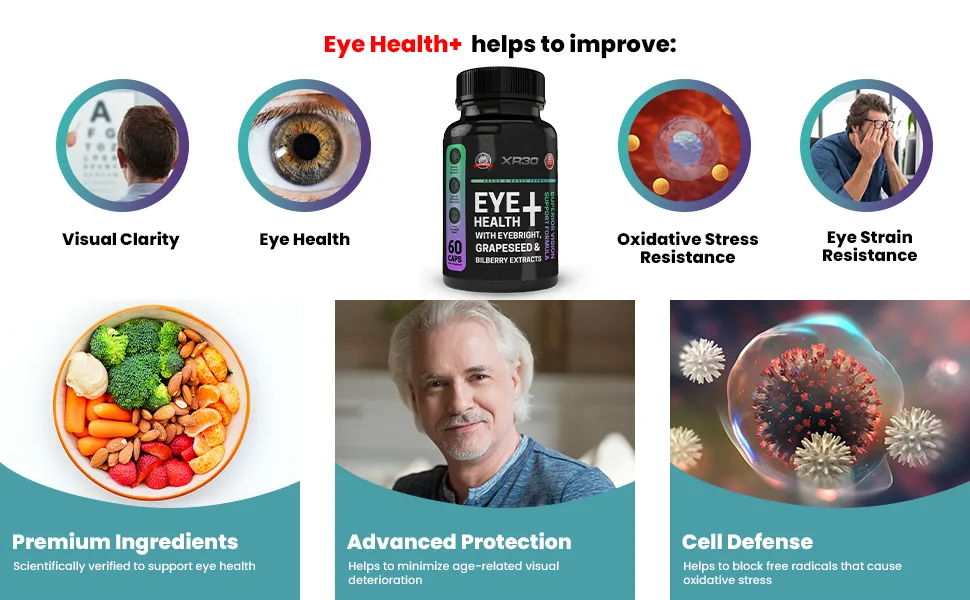 XR30 Eye Health + - with Eyebright, Grapeseed & Bilberry Extracts - 60 Caps - Made in USA - product information 4