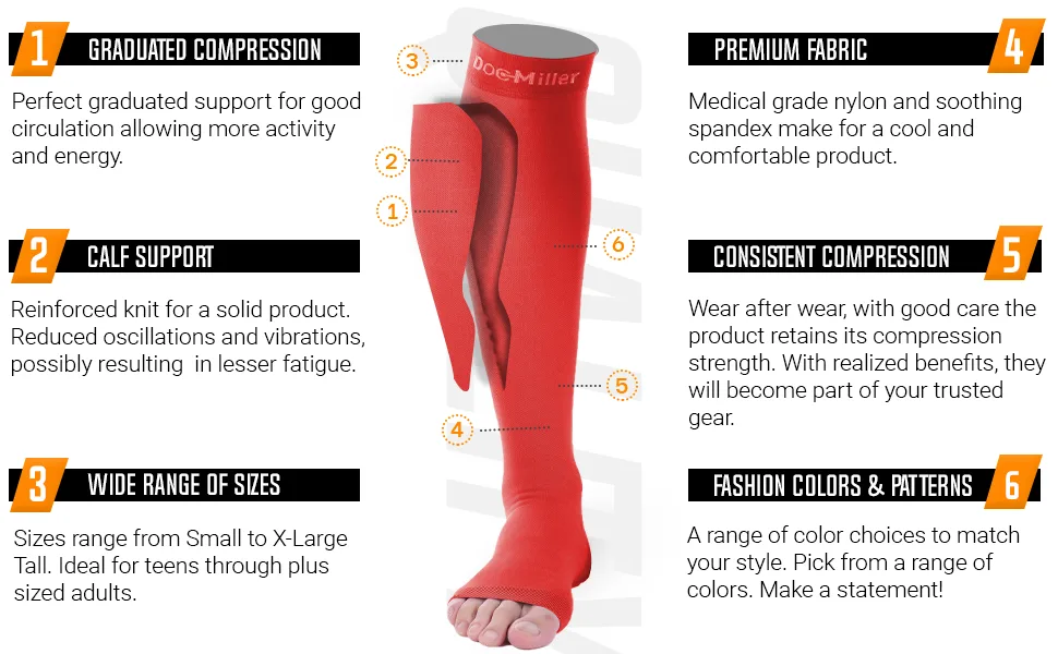 Doc Miller Open Toe Compression Socks 1 Pair 15-20 mmHg Firm Support Beige Large - support toe calf womens size sleeve mens sock black plus para open white hose thigh ankle medical