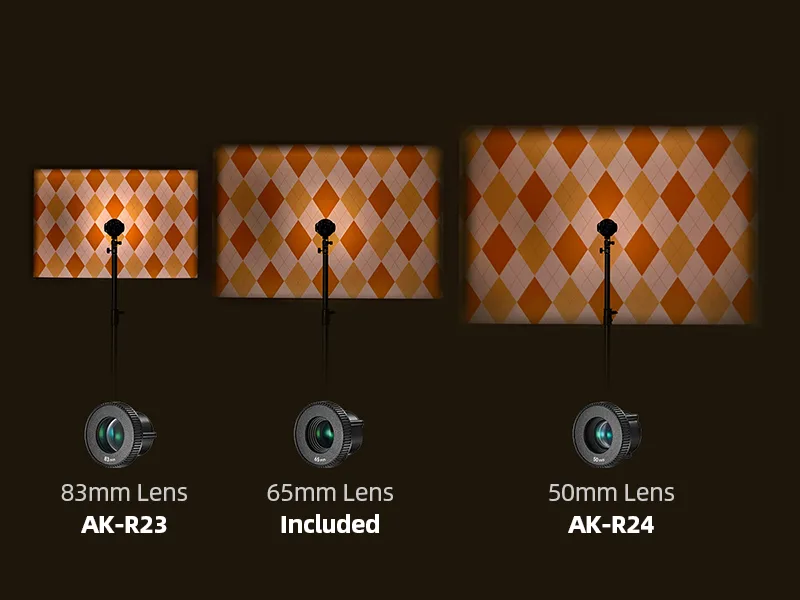 Godox AK-S Full Slide Set for AK-R21 Projector Flash Splitting Cone Nose Optical Spotter GOBO Slide Set - AK-R21