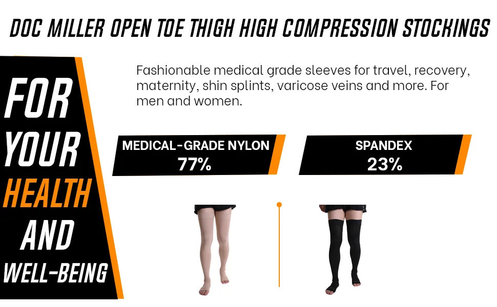 Doc Miller Thigh High Open Toe Compression Stockings 20-30mmHg for Varicose Veins, Improved Circulation, Pregnancy Support Open Toe Thigh High Compression Socks for Women and Men - 1 Pair Black Medium Black Medium (1 Pair) - compression socks women high stockings thigh men varicose circulation wide ankle white veins mmhg