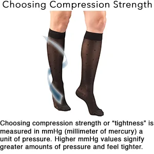 Truform Sheer Compression Stockings, 15-20 mmHg, Women's Knee High Length, Diamond Pattern, Nude,Medium (1 Pair) Nude Diamond Pattern Medium (1 Pair) Diamond Pattern - product information 2