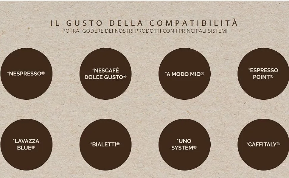 Toraldo Coffee Toraldo Nespresso Decaffeinated Compatible Capsules 100pcs - product information 3