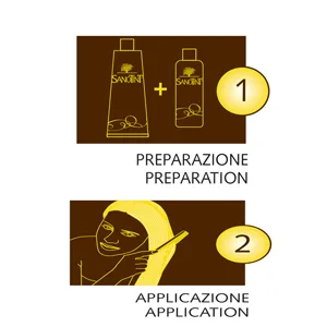 Cosval Click on the image for the extended view Sanotint Sensitive Color 81 Naturblond 2 packages 2 x 125 ml - Stap 1 en 2