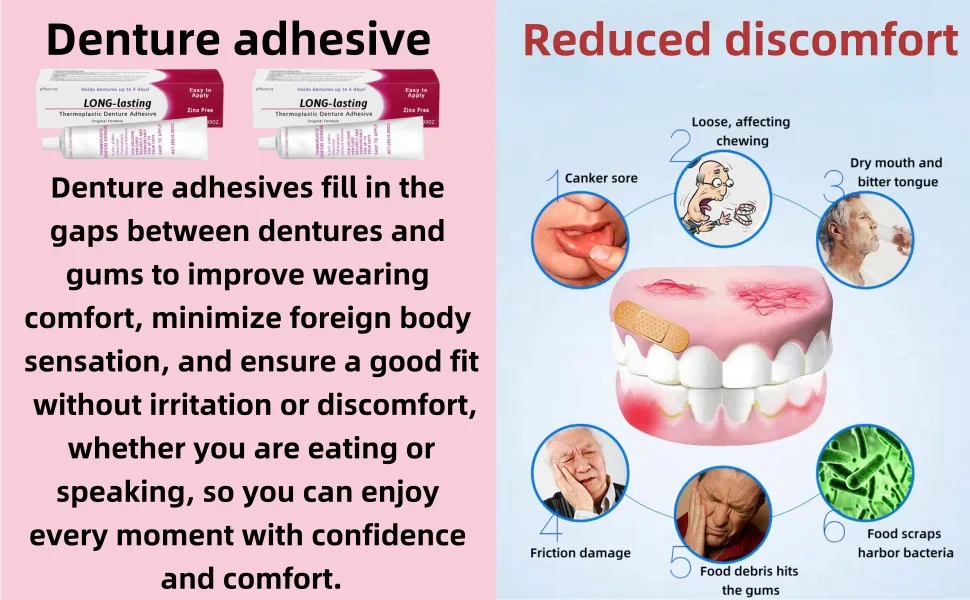 IATAHI Thermoplastic denture adhesive 2 pieces bonding cream for dentures Thermoplastic dental adhesive denture bonding agent thermoplastic denture adhesive - zelfklevende kleefstoffen vullen de prothesen op en verbeteren