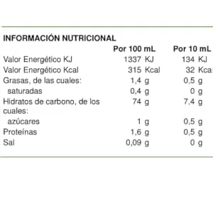 SoriaNatural Soria Natural Cyrasil+ 15 Vials - product information 11