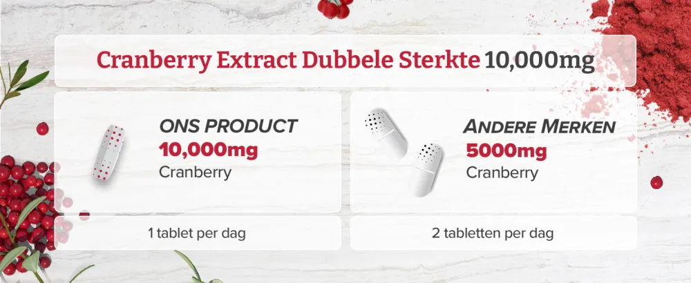 Pureclinica Double Strength Cranberry Extract 10000mg x 720 Tablets 4 Bottles of 180 2 Year Supply - CRAN3