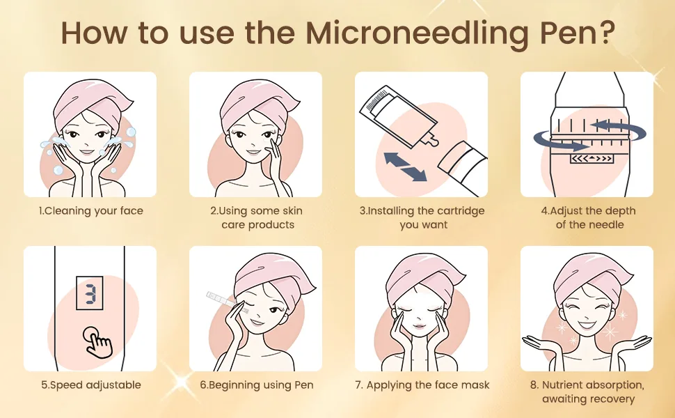 iklestar Dermapen A8S Professional Microneedling Pen with 18 Pcs 12Pin 36Pin Replacement Needle Cartridges Wireless or Wired Mode 2 Mudules Derma Pen 6 Speed Levels and 025 mm Depth Adjustable - dr.pen